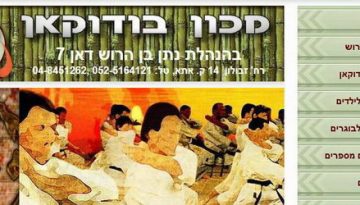 מכון בודוקאן בהנהלת נתן בן הרוש